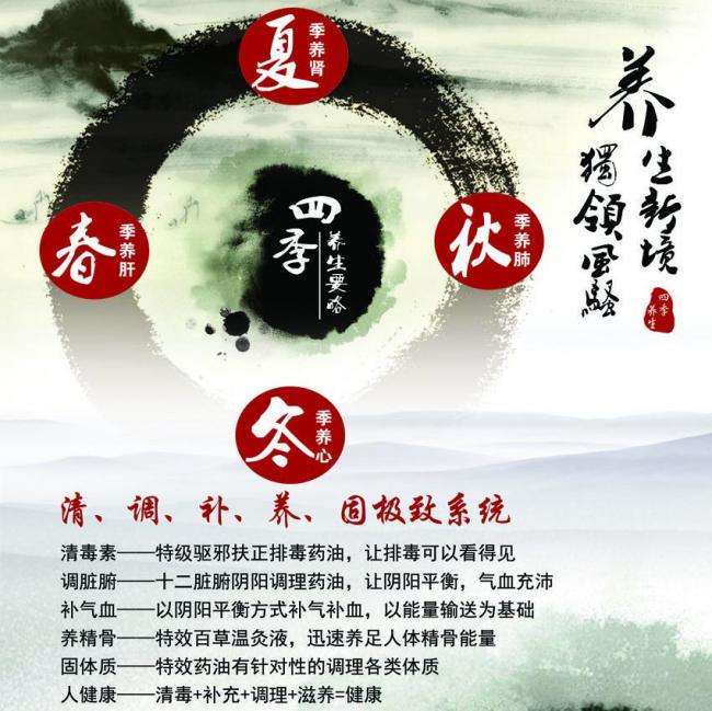 罗马尼亚居留证样本资料